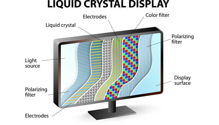LCD_Panel_Liquid_Crystal_DIsplay-5-c - Viewsonic