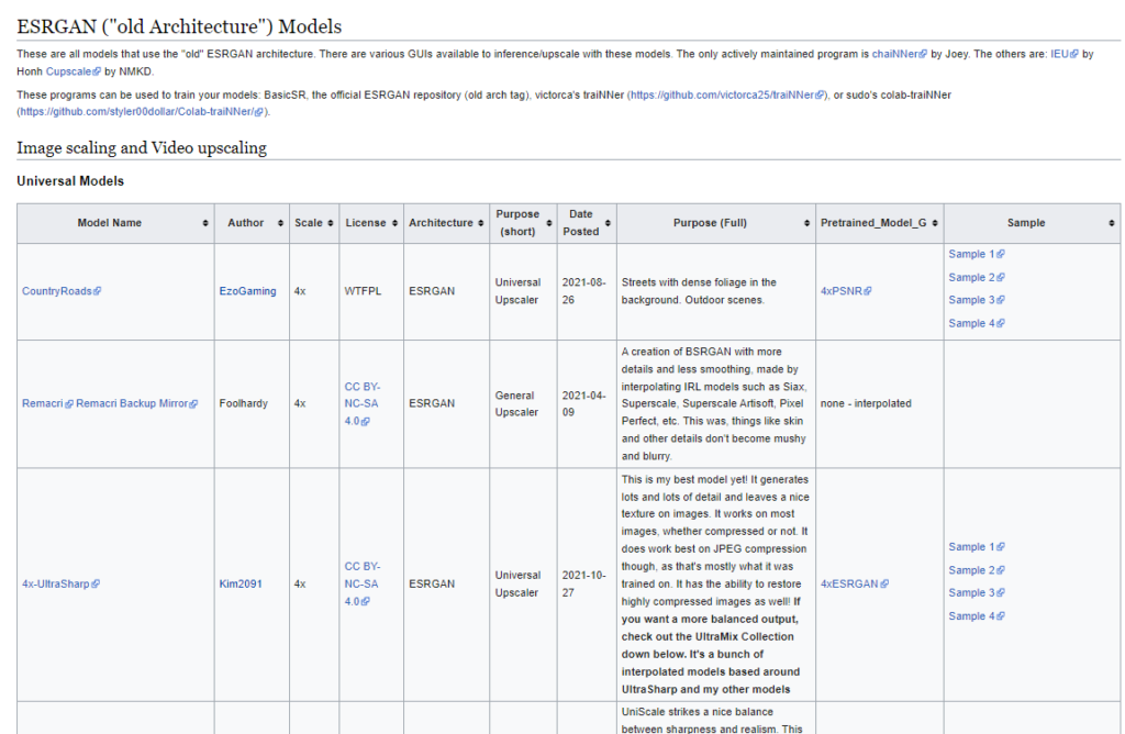 chainner app - Model Database wiki library