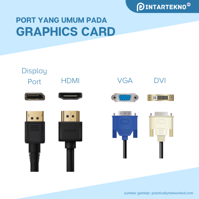 Memahami Kartu Grafis Pengertian, Jenis, dan Fungsinya