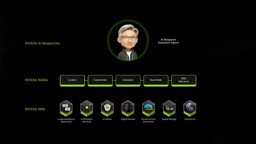 nvidia di ces 2025