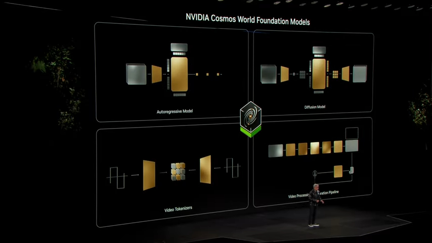 nvidia di ces 2025