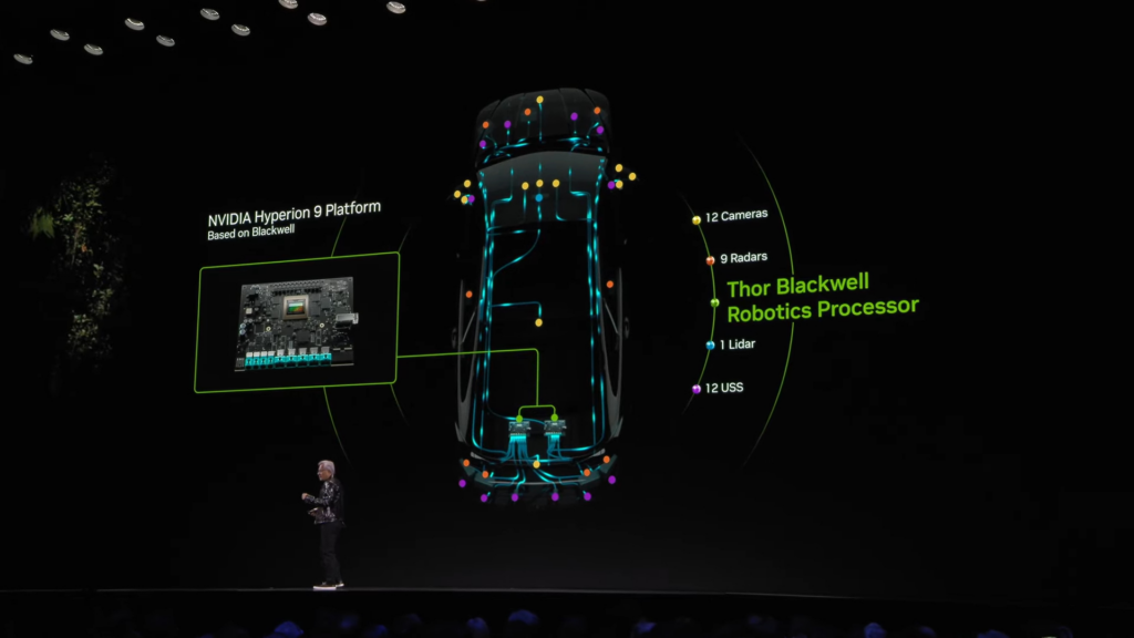 nvidia di ces 2025