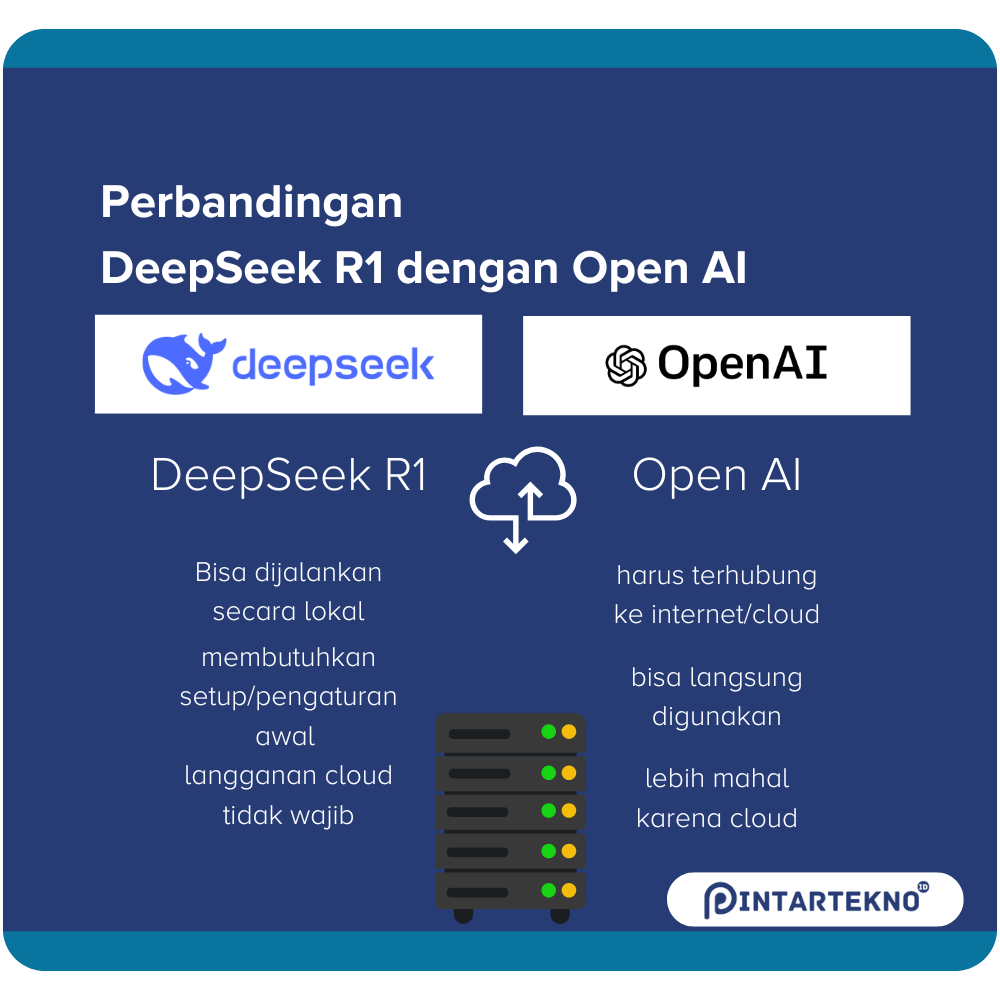 deepseek